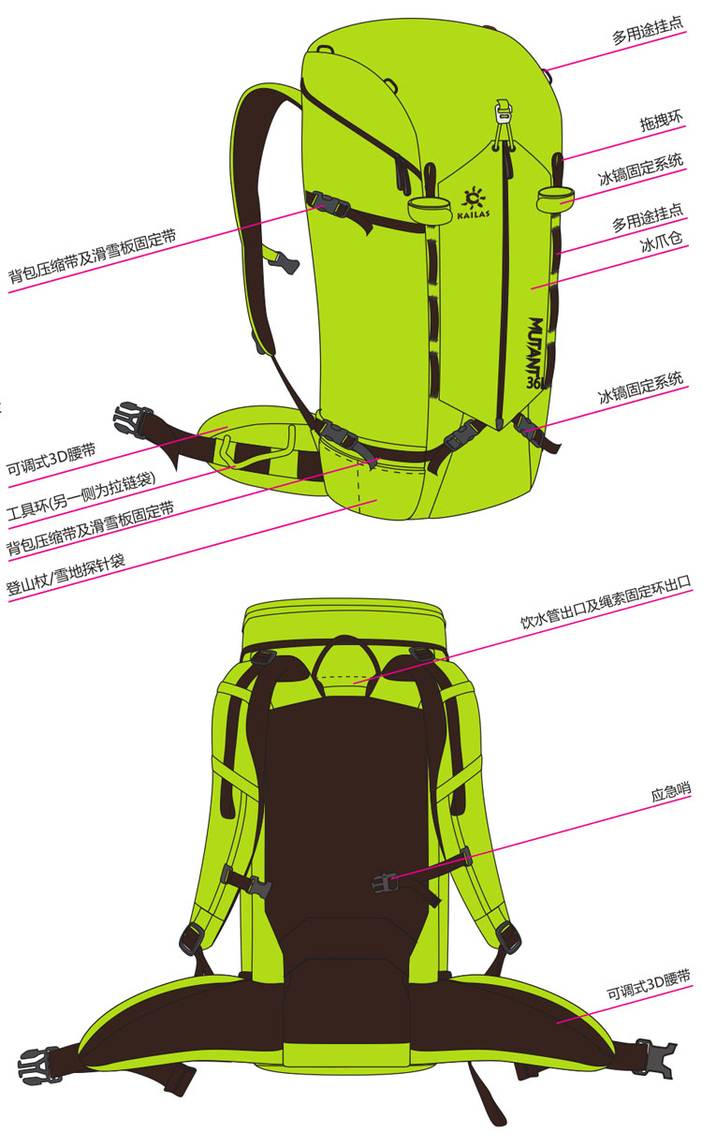 功能图-KE851102.jpg