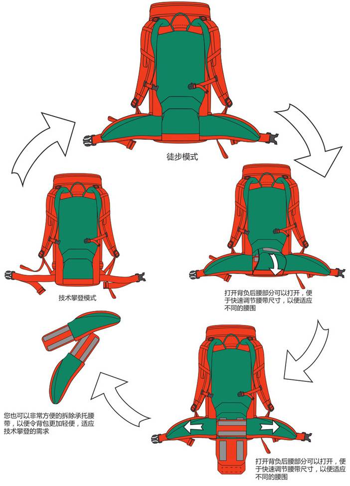 功能图-KE851102-2.jpg