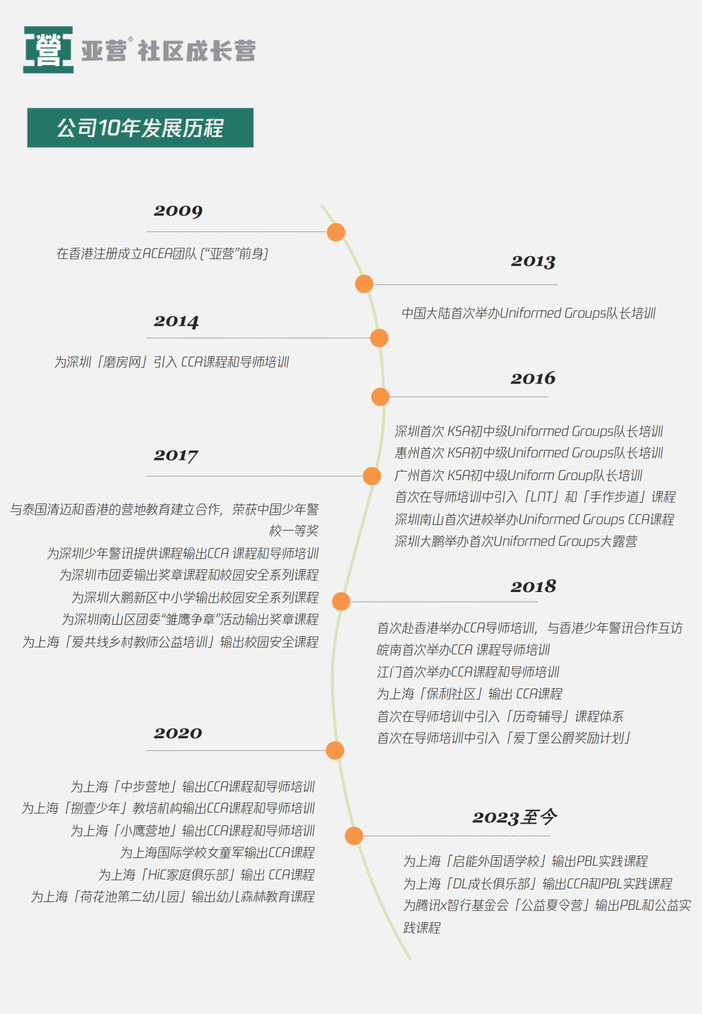 f00c12afdb98244d4c1e6414c8d0eefc