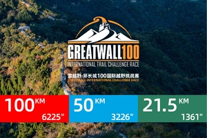 雷越野2019环长城100国际越野挑战赛