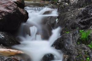 【清明】4.6 金龙峡丨登高北方第一峡，赏原始峡谷风光，踏春吸氧