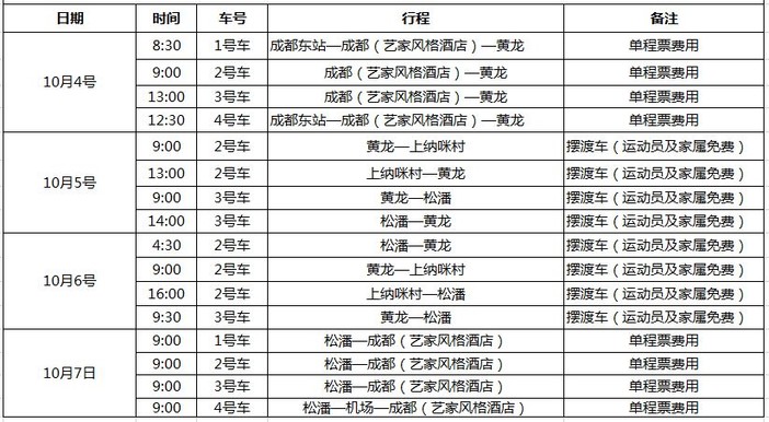 吃住行 咨询他 全程配套贴心服务到底 黄龙极限耐力赛的车辆安排时刻