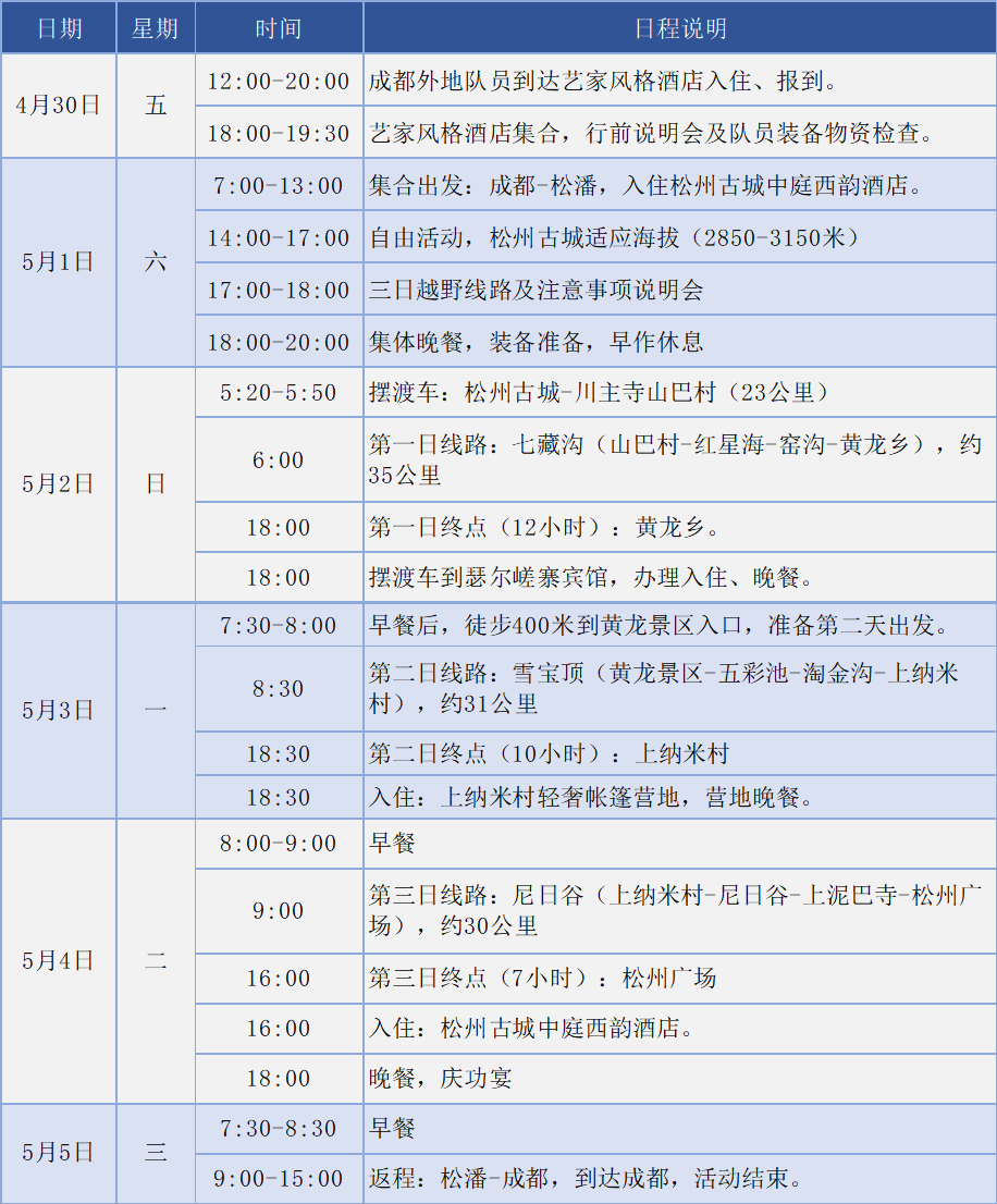 "五一"极限黄龙越野跑之旅 越野跑体验组日程表