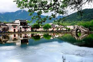 【周五發(fā)團(tuán)】1060元：登黃山+住民宿+夜游宏村，三日游