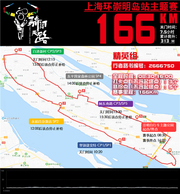 04 【路线图】精英组1005 2247.png