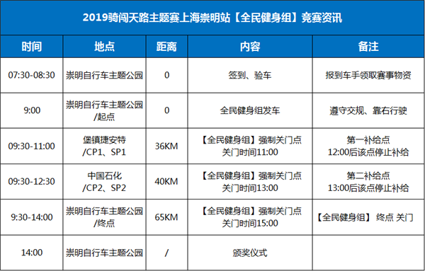 11 上海崇明岛站-全民健身组（1004）.png