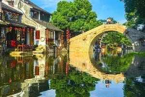 第三期【VIP房车•江南水乡古镇•3日】12/2~4日“一网打尽”江南四大古镇——乌镇西栅•周庄古镇•西塘古镇•南浔古镇