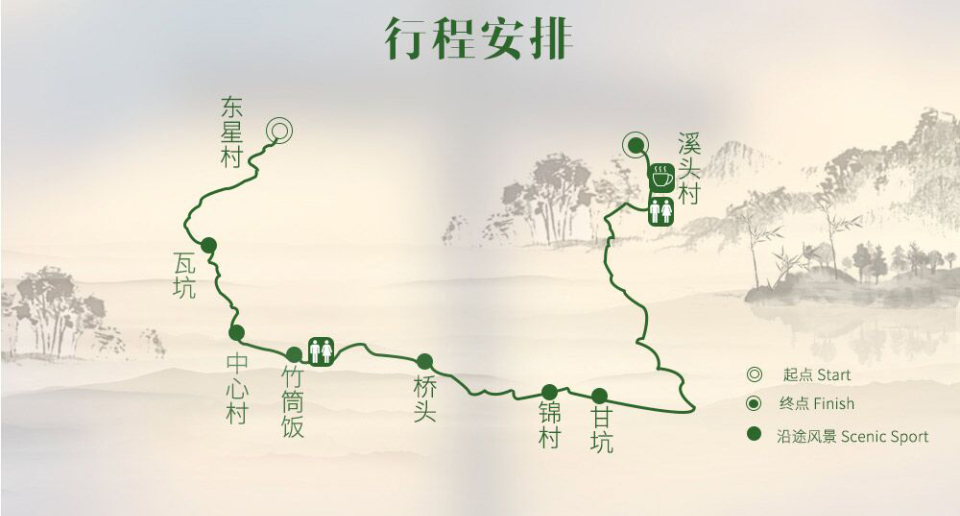 徒步,全程约5到6小时 【线路安排】 深圳—从化街口—东星村—溪头村