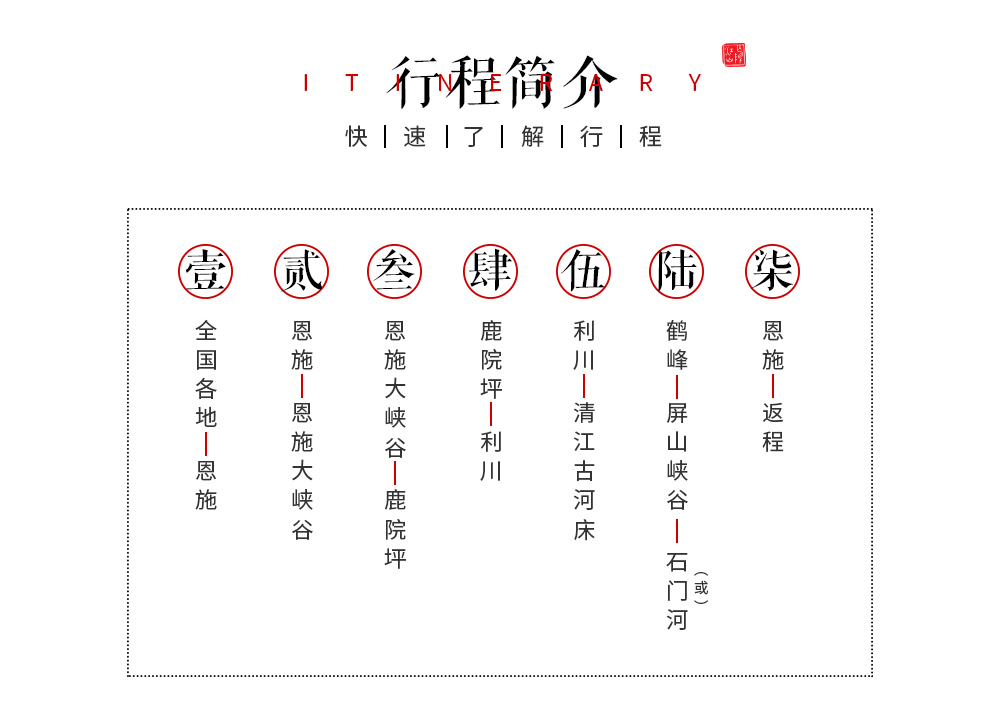 (5)2019年每周出发  恩施秘境| 探索地心世界，走进中国的仙本那-户外活动图-驼铃网