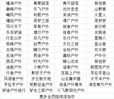 (37)4月21日“广100”系列赛—第二站从化天湖20公里一天徒步活动 -户外活动图-驼铃网