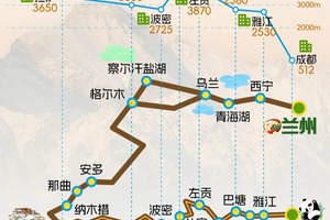 【第一眼西藏 · 经典川进青出】新都桥+理塘+冰川+然乌湖+南迦巴瓦峰+羊卓雍措+布达拉宫+纳木措+可可西里+青藏线 14天