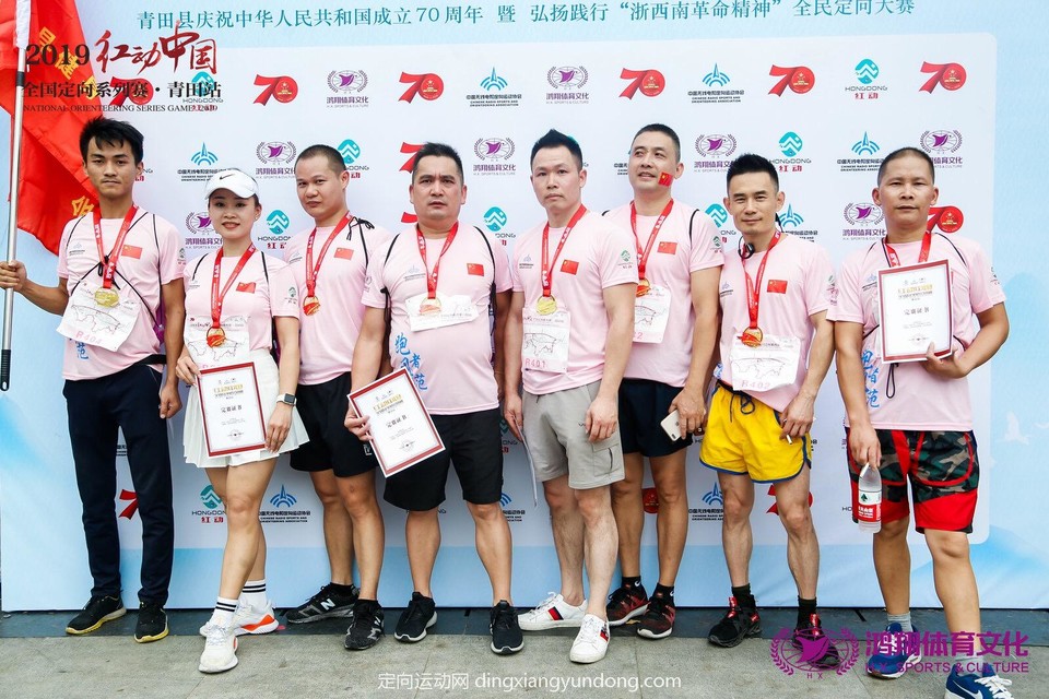 c3a3fadca8e758d9a44380f97290b15