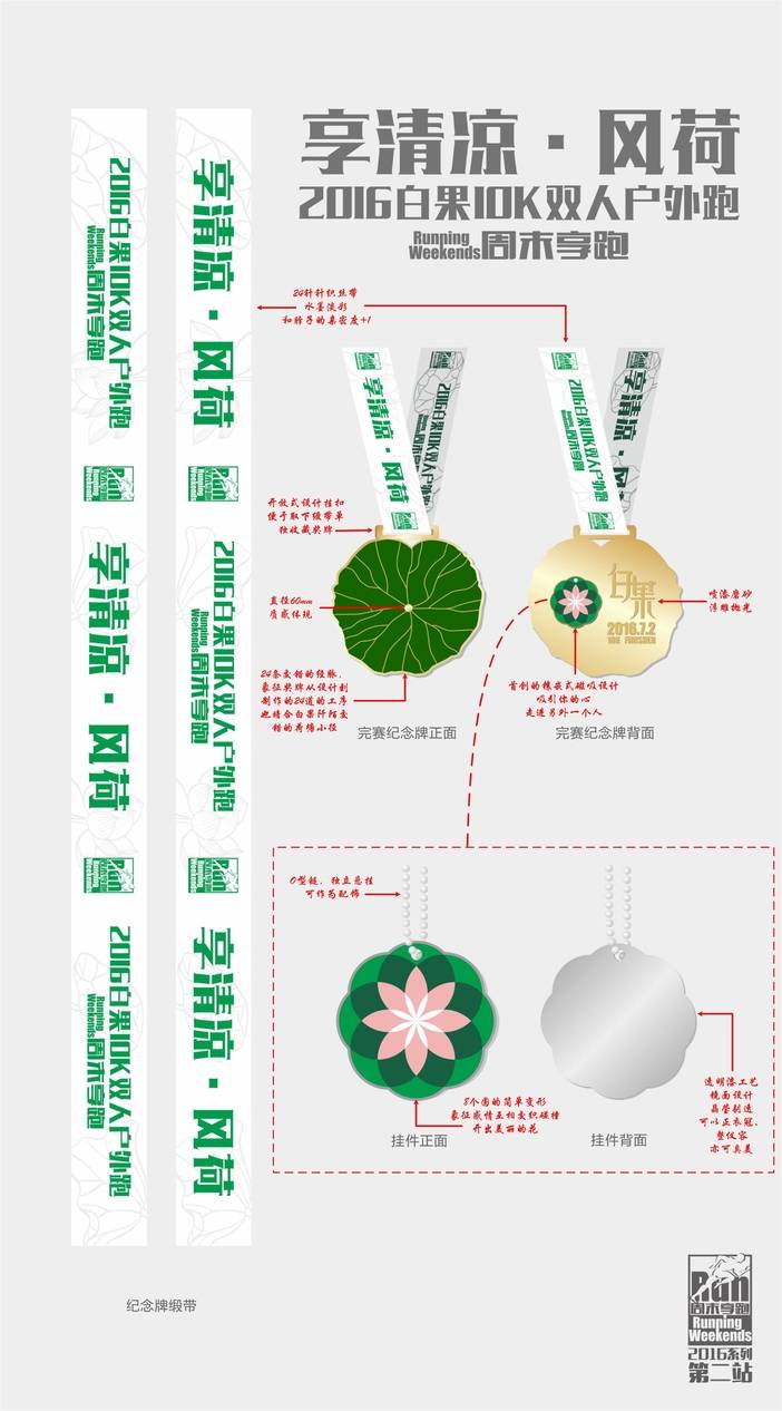 02 白果奖牌说明图 完整版