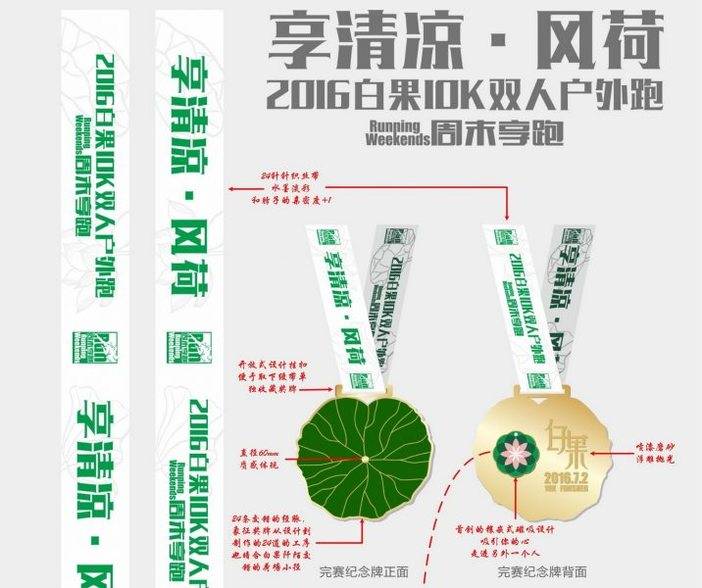 03 白果奖牌说明图 奖牌部分缩放