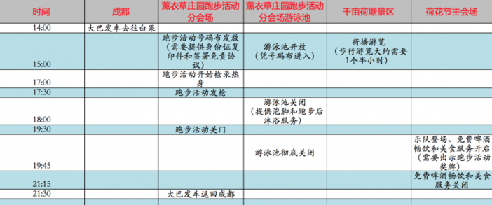 白果活动流程