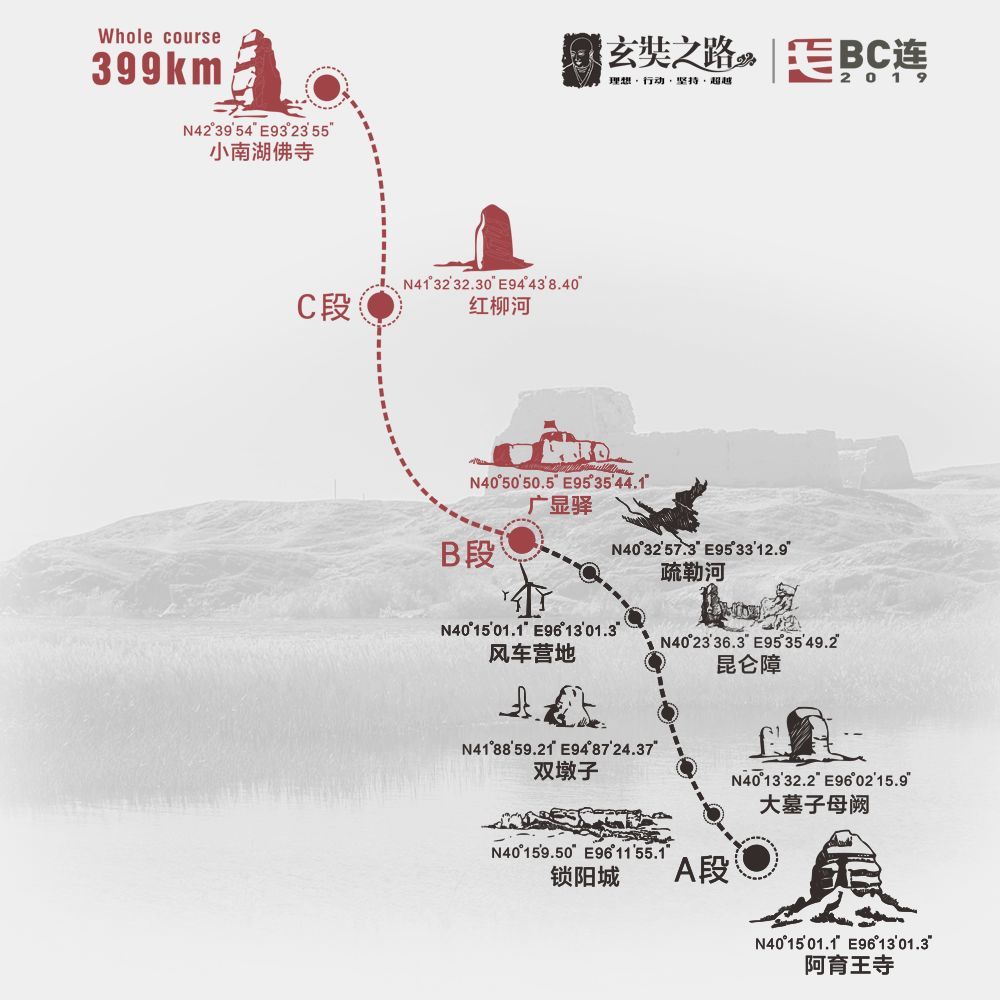 活动详情 — 活动路线>> 玄奘之路戈壁穿越路段,东南起中国甘肃瓜州