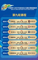 河北五超足球联赛 榜一大战：石家庄对阵保定