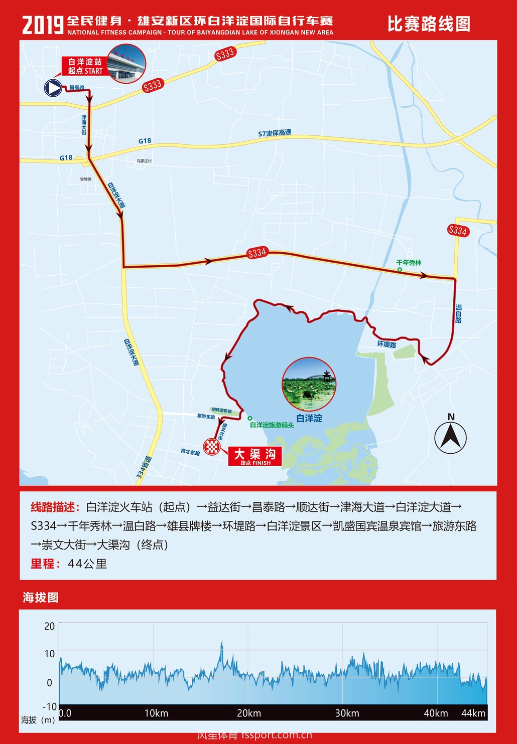 2019全民健身·雄安新区环白洋淀国际自行车赛 暨