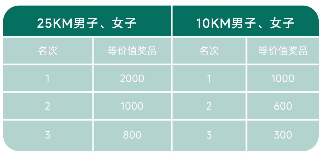 画板 10 副本 3@2x-8.png