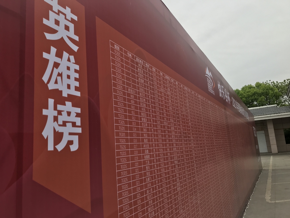 BC1DC5E2-A02F-40EF-B14E-18E3477B862D