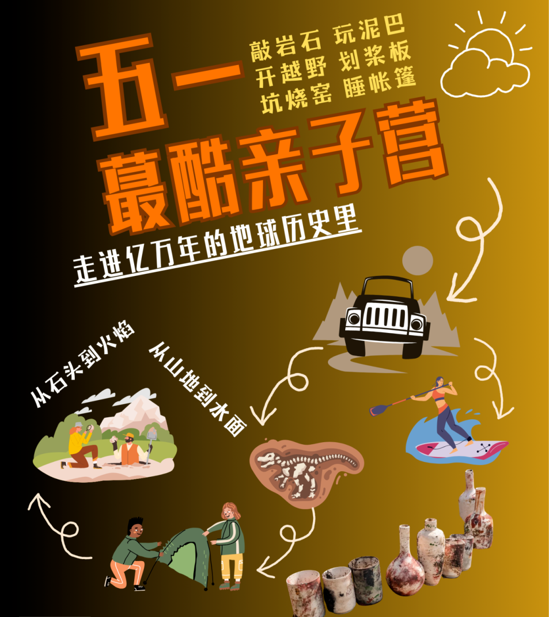 探索远古的秘密 —— 少年地质探险家一日营-5.png