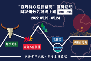 阿坝州本地专属报名链接｜“百万群众迎新登高”健身活动｜阿坝州分会场线上跑