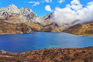 【七藏探秘】野性七藏沟长海子 红星海 翡翠海穿越7日