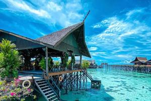 6.7老畢帶隊，風下之鄉沙巴，亞庇仙本那六天五晚