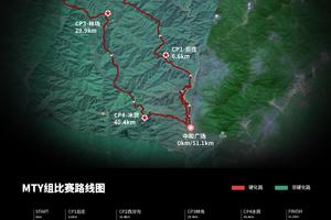 2024测试马拉松抽签