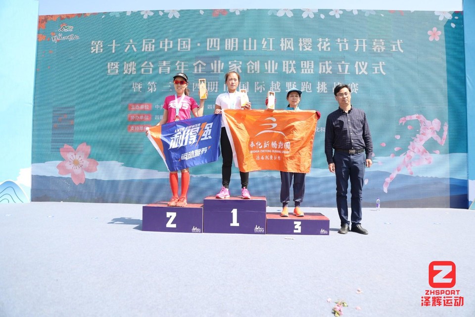 mmexport1618034480110