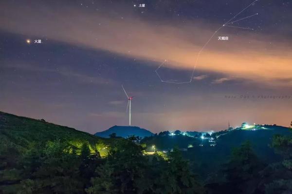 【武汉起止】百里荒帐篷露营季+华中地区第一漂——朝天吼漂流！爽爽的荒凉，嗨翻20度的夏天！！！