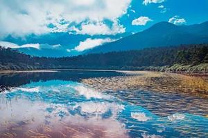 【五一节海螺沟雅家情海】邂逅贡嘎环线的天然资源宝库，寻觅深藏在深闺的绝世美景！