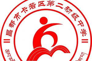 征集的校史资料、照片实物——卡若二中20周年校庆校史资料