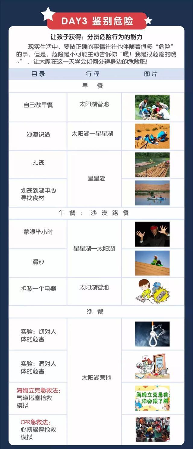 沙漠危险实验田，陪孩子做25件危险的事