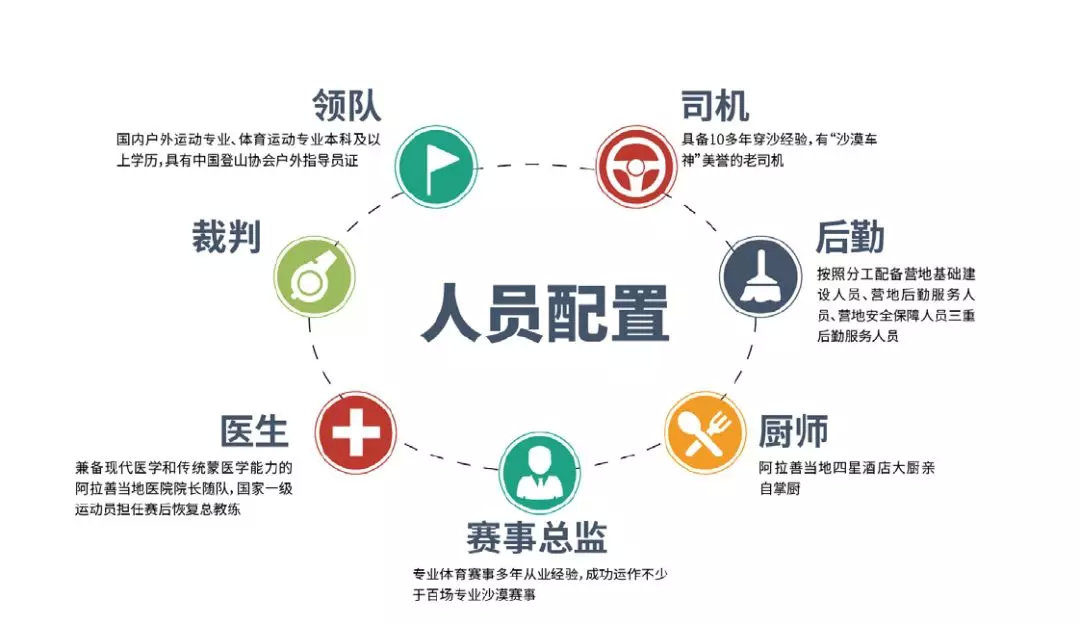 贵州省第十二届运动会：遵义市的备战与机遇
