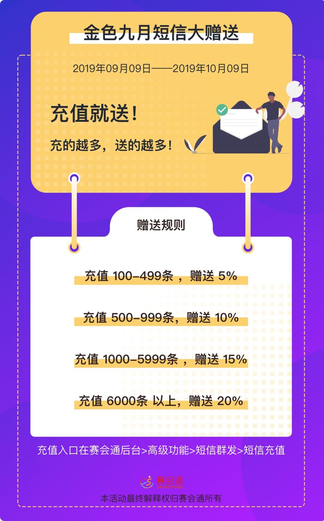 充值 6000条 以上,赠送   0%