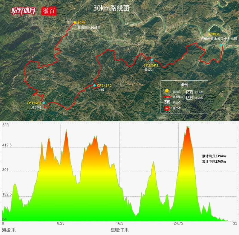 30km路线图.jpg