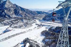 【12.20 周六】【适合新人】 怀北国际滑雪场，练活进阶