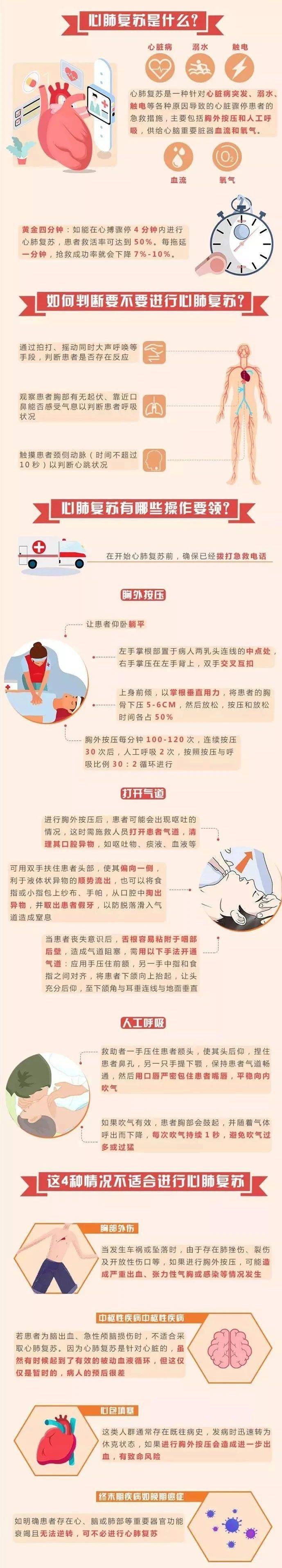 急救1.jpg