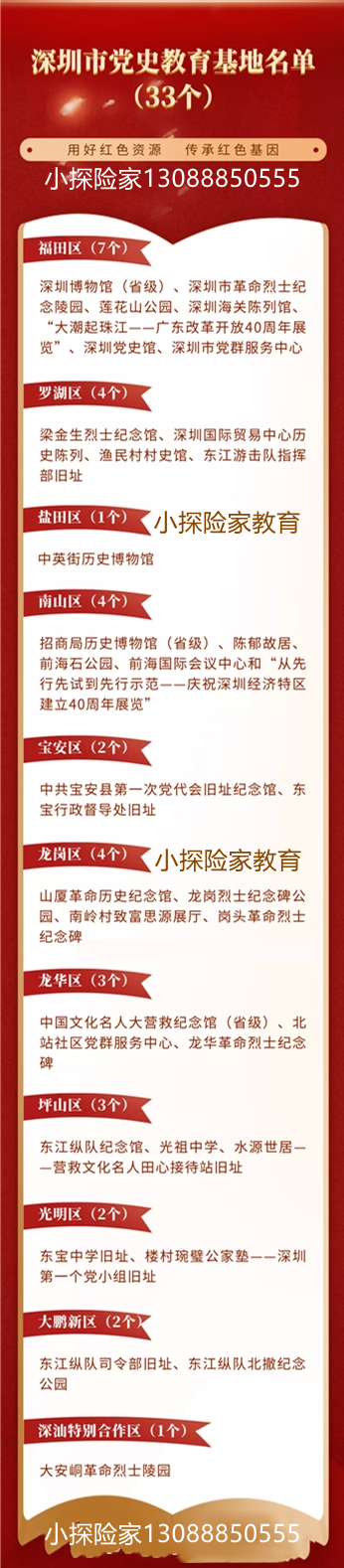 深圳党史基地名单.png
