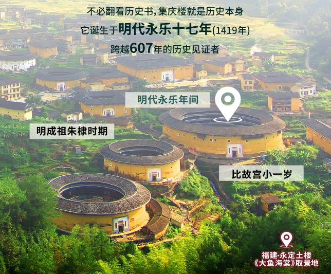 初溪土楼