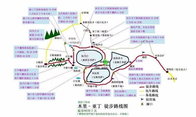 一生要走一次 天堂与地狱间的穿越 —— 洛克线