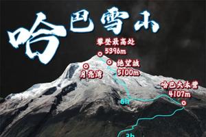【Snowy mountain·4月29日~5月3日】花都户外×全國户外联盟︱云南泸沽湖—哈巴雪山五天四夜攀登大会