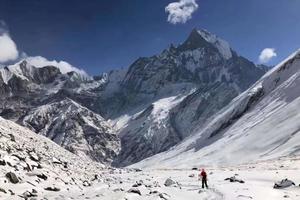 【尼泊尔-Nepal -2024天天发团】2024尼泊尔ABC九天行程（安纳普尔纳大本营）