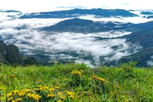 征途·武功山2天1晚徒步，正穿：沈子村——金顶