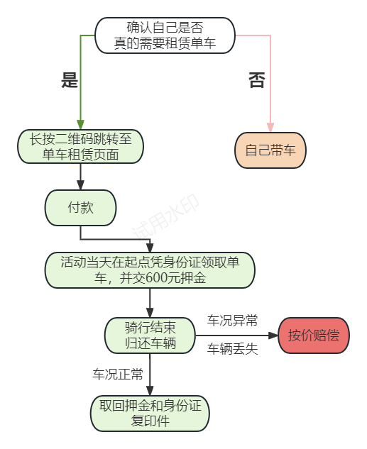 未命名文件.png