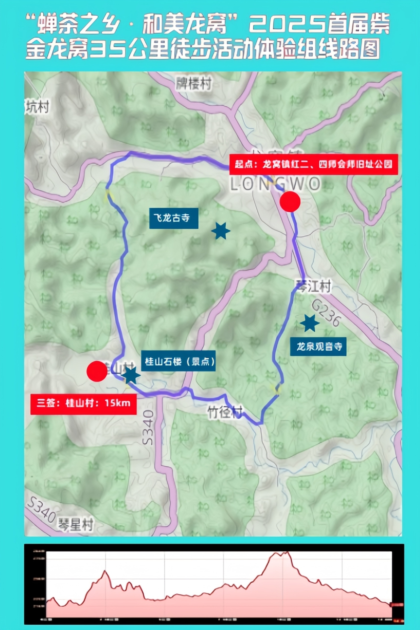 龙窝15公里路线.jpg