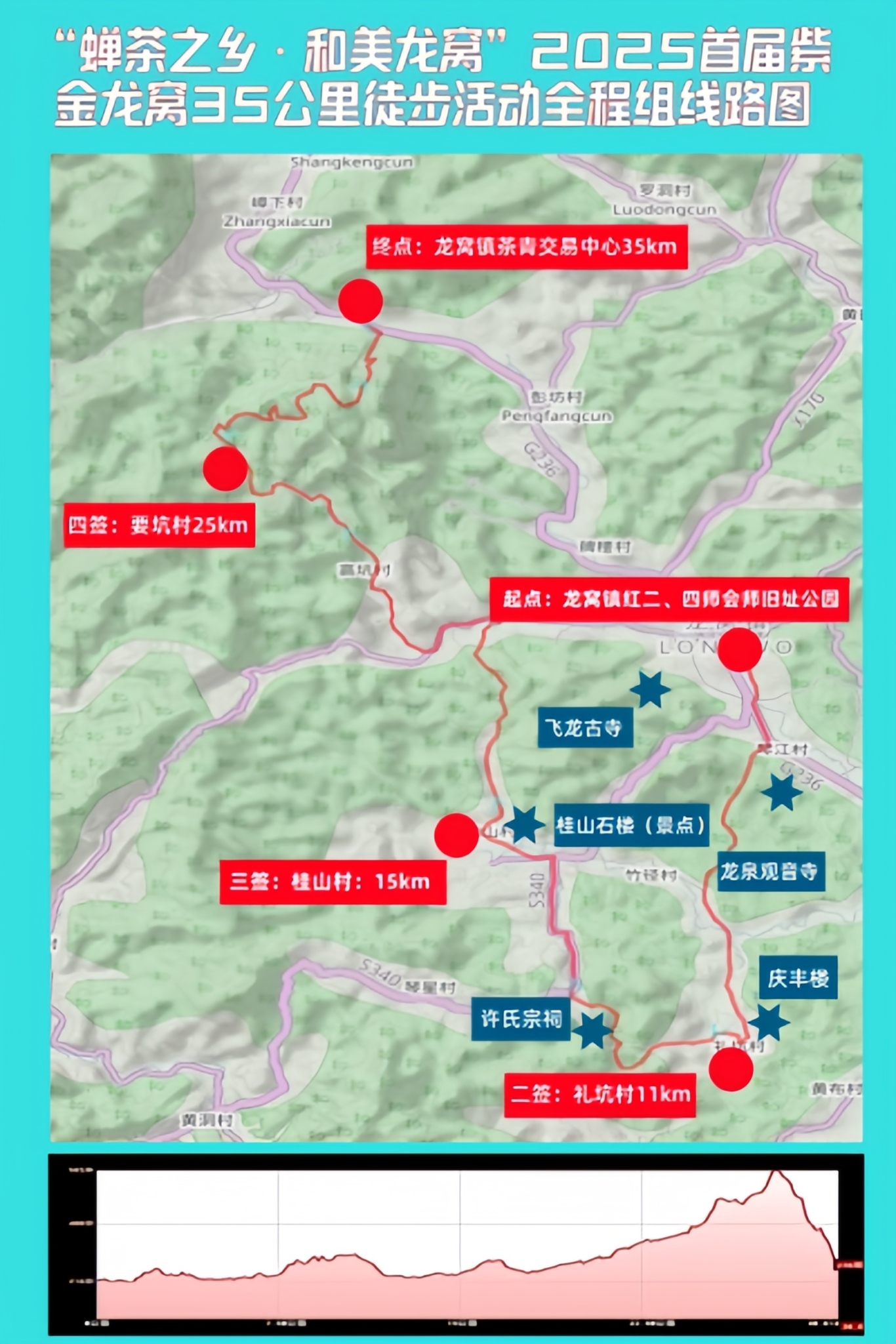 龙窝35km线路图.jpg