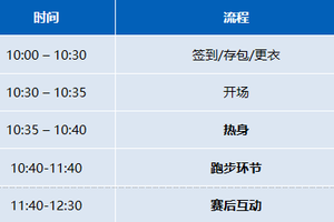 鸽子费 | 北京斯凯奇3公里趣味跑（2026年）