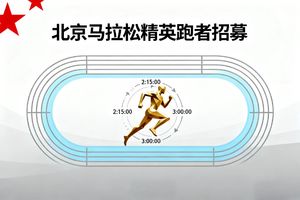 战队 | 北京马拉松NB老兵战队破三保证金缴纳